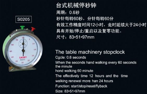 點擊查看詳細信息<br>標題：SO205臺式機械停秒鐘 閱讀次數：2118