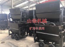 點擊查看詳細信息<br>標題：礦用車系列 閱讀次數：1284